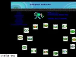 Sites similar to ecologicalvideoart.com