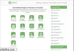 Sites similar to ecology-of.ru