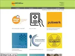 Sites similar to ecology.at
