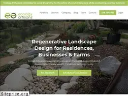 Sites similar to ecologyartisans.com