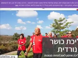 Sites similar to ecologym.net