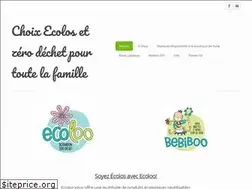 Sites similar to ecoloo.weebly.com