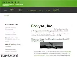 Sites similar to ecolyse.com