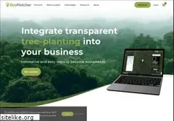 Sites similar to ecomatcher.com