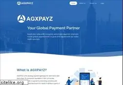 Sites similar to ecomdudes.com