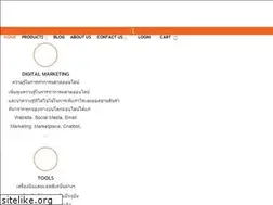 Sites similar to ecomeasyprofit.com
