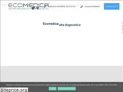 Sites similar to ecomedicaonline.it