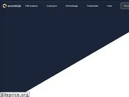 Sites similar to ecomhub.com
