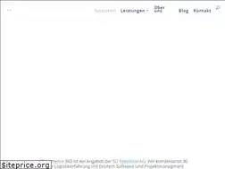 Sites similar to ecommerce360.ch