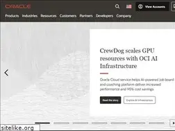 Sites similar to ecommerceinsights.com