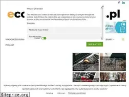 Sites similar to ecommercenews.pl
