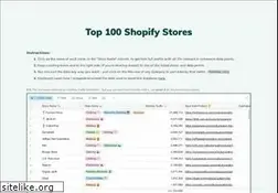 Sites similar to ecommerceranker.com