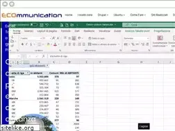 Sites similar to ecommunication.it