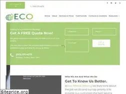 Sites similar to ecomobiledetailing.com