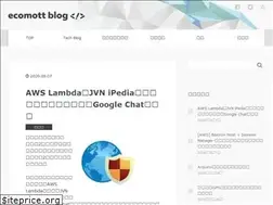 Sites similar to ecomottblog.com