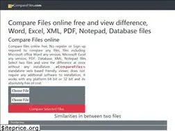 Sites similar to ecomparefiles.com