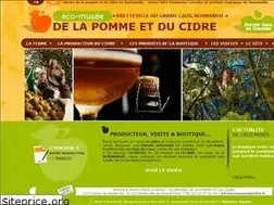 Sites similar to ecomuseeducidre.fr