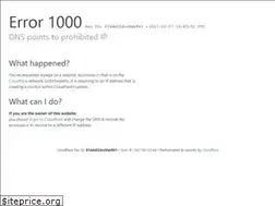 Sites similar to ecomusic.ir
