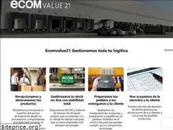 Sites similar to ecomvalue21.com