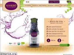 Sites similar to econatura.com.br