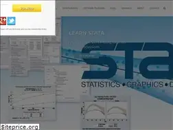 Sites similar to econistics.com
