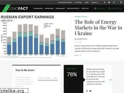 Sites similar to econofact.org
