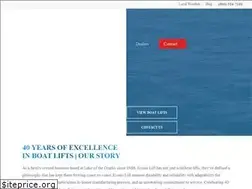 Sites similar to econolift.com
