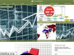 Sites similar to economiafinanzas.com