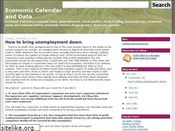 Sites similar to economic-calendar-data.blogspot.com
