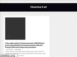 Sites similar to economic-game.ru
