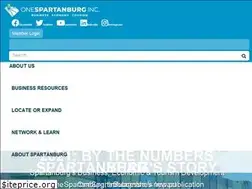Sites similar to economicfuturesgroup.com