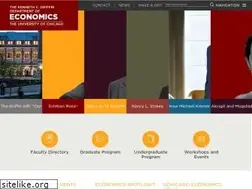 Sites similar to economics.uchicago.edu