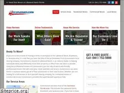 Sites similar to economovers.net