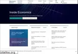 Sites similar to economy.com