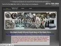 Sites similar to economywheel.com