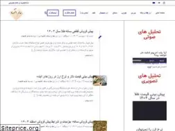 Sites similar to economyworld.ir