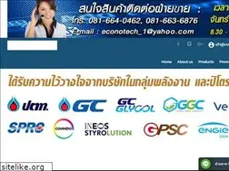 Sites similar to econotechsupply.com