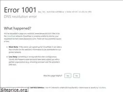 Sites similar to ecoparquepalenque.com