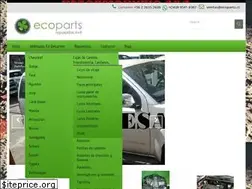 Sites similar to ecoparts.cl