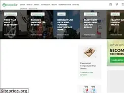 Sites similar to ecopedia.com