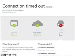 Sites similar to ecophiles.com