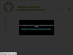 Sites similar to ecophysis.com.br