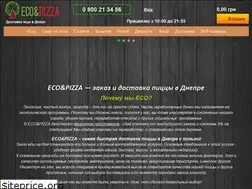 Sites similar to ecopizza.com.ua
