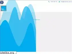 Sites similar to ecopools.com.au