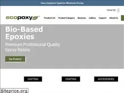 Sites similar to ecopoxy.com