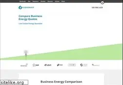 Sites similar to ecopreneurist.com