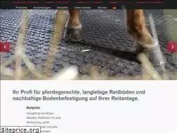 Sites similar to ecora.de