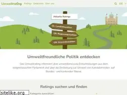 Sites similar to ecorating.ch
