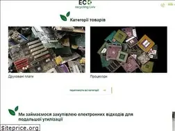 Sites similar to ecorecyclinglviv.com