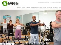 Sites similar to ecorefitness.com